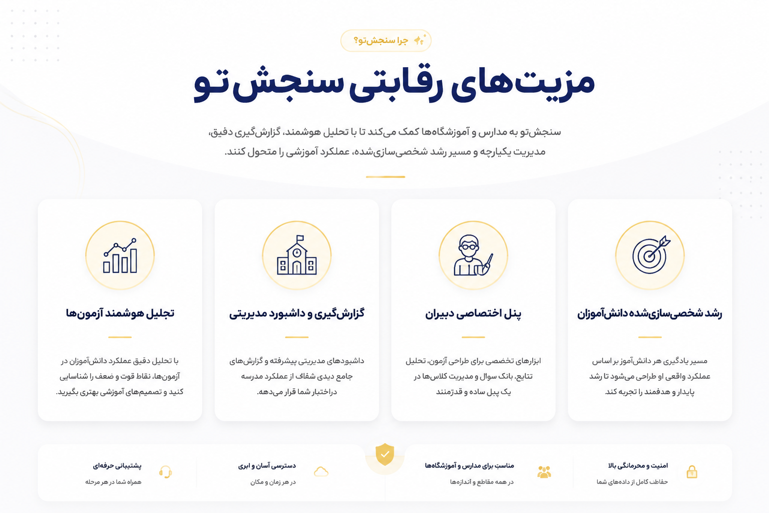 مزیت های رقابتی