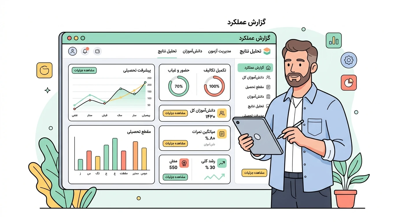 مدارس و موسسات